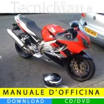 Manuale officina Honda CBR 600F (2001-2006) (EN)