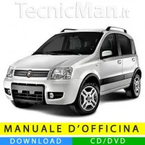 Manuale officina Fiat Panda (2003-2012) (Multilang)